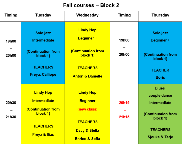 Fall 2021 Courses Swing Dance Luxembourg
